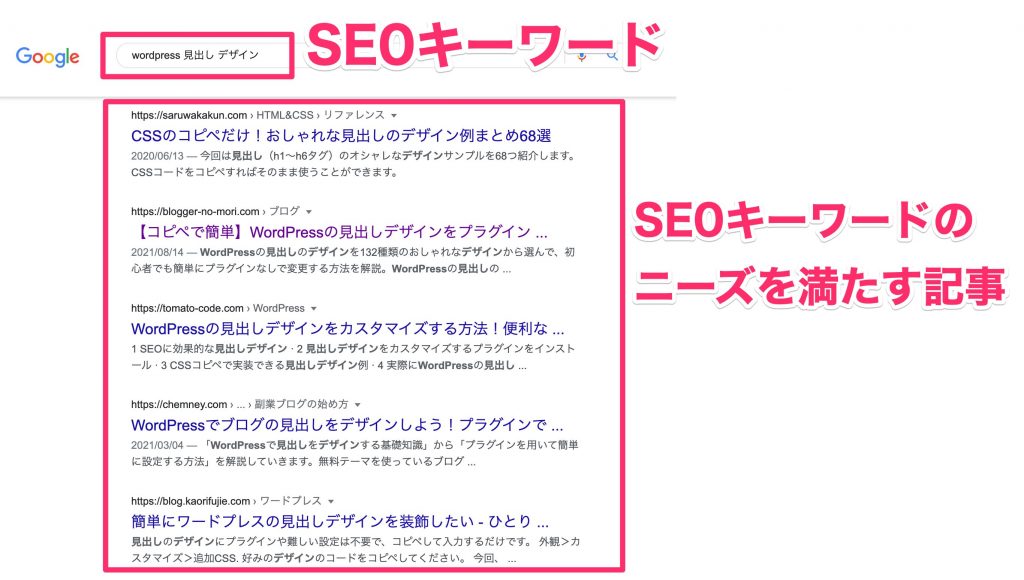 ブログ記事の書き方：SEOキーワードと検索結果の画面の例